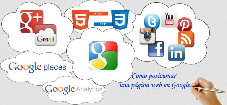 Cómo posicionar una página web en Google